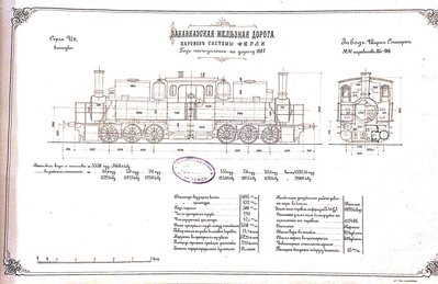 Страницы из Подвижной состав Закавказской ж.д. 1871-1886-4.jpg