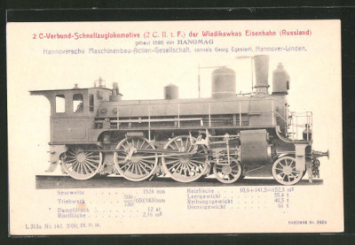 AK-russische-Eisenbahn-Hanomag-Dampflok-2C-Lokomotive-Lok-Nr-II97.jpg