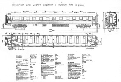 Пассажирский вагон дальнего следования с радиокупе типа 47-Д/редд