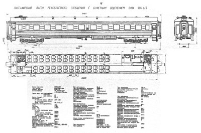 Пассажирский вагон межобластного сообщения с буфетным отделением типа 904 А/5